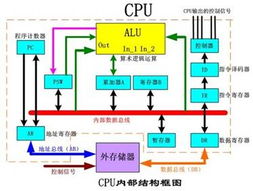 軍工平板電腦錫恩帝Cende熱的背后 軟硬件協同與外圍輔助設備的全面解析