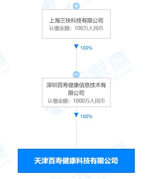 計算機軟硬件及外圍輔助設備的協同作用與演進